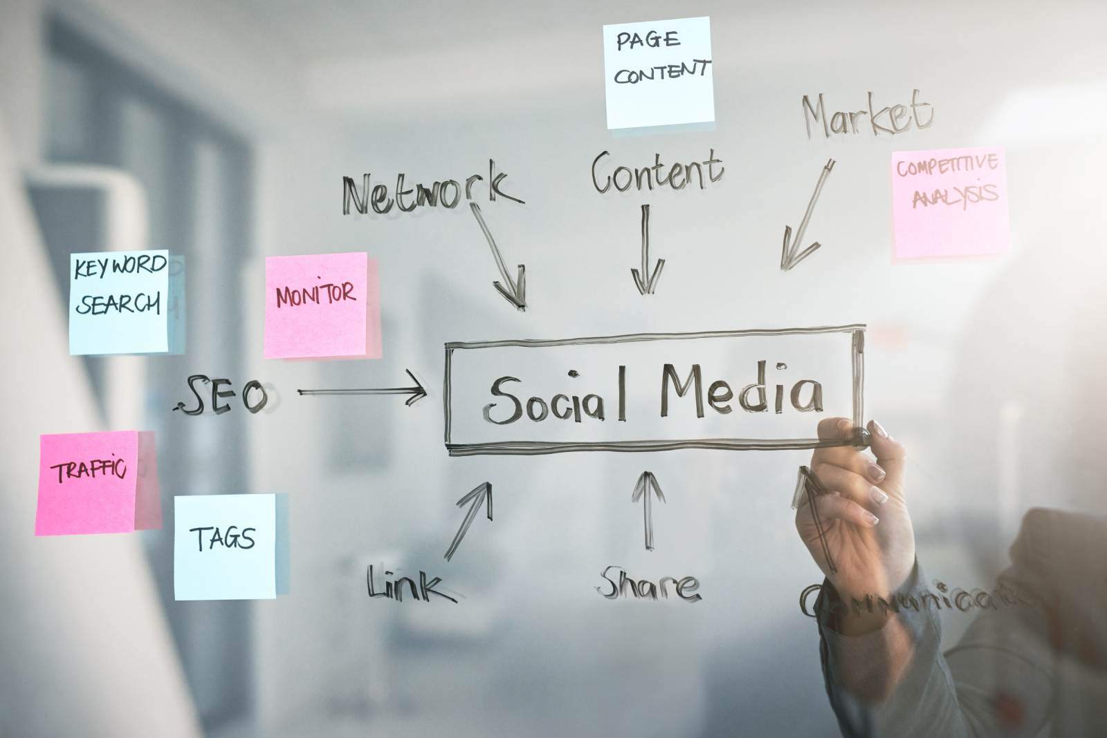 What is a Transitional Hook on Social Media?
